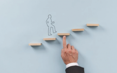 Cómo pedir un aumento